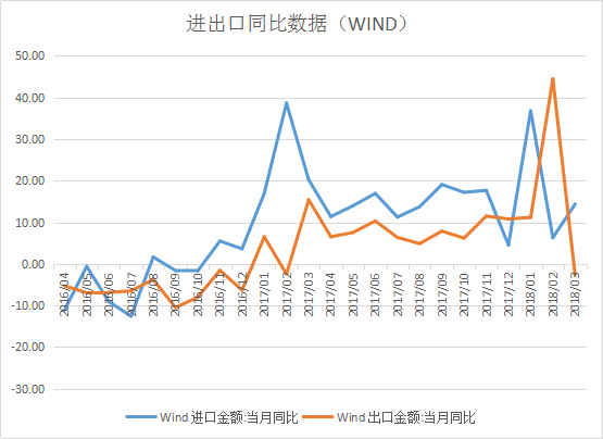 2.1 M(jn)ڔ[